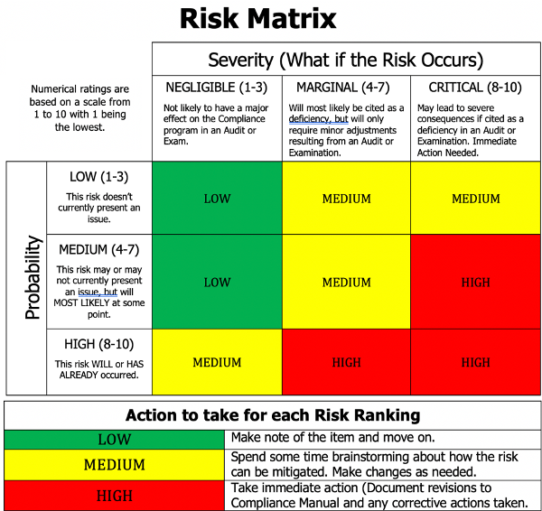 Risk Matrix-1