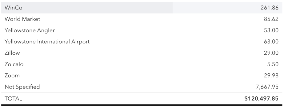 Not Specified Vendor Transaction QBO