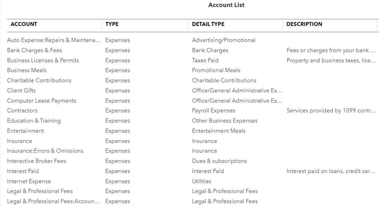 accounts-improvements