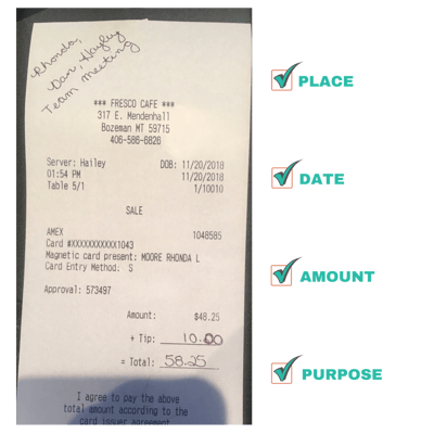 Sample Valid Receipt 2