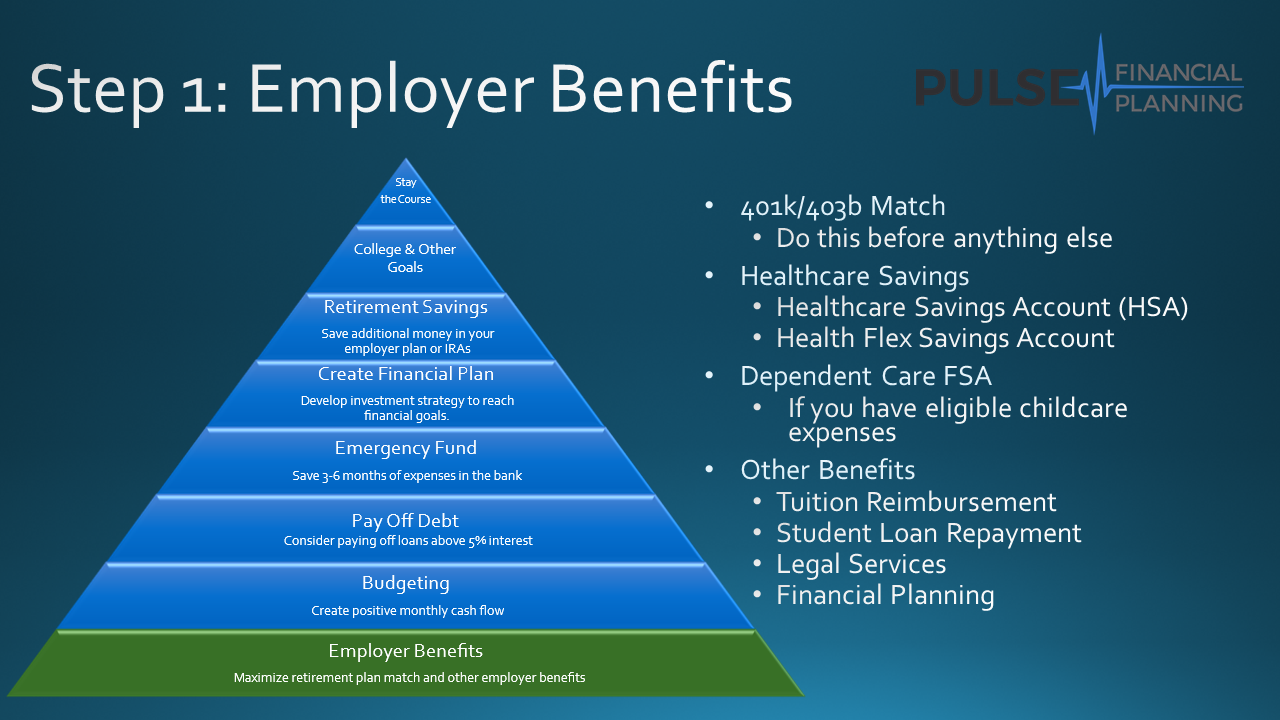 Stage-1-Employer-Benefits