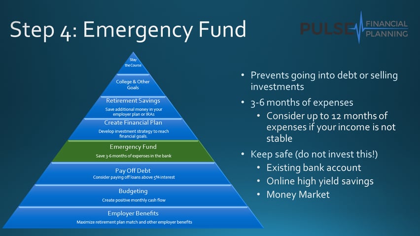 Stage-4-Emergency-Fund