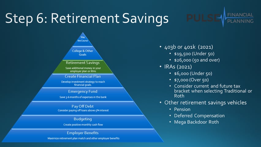 Stage-6-Retirement-Savings