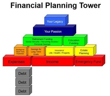 financial-planning-tower-002
