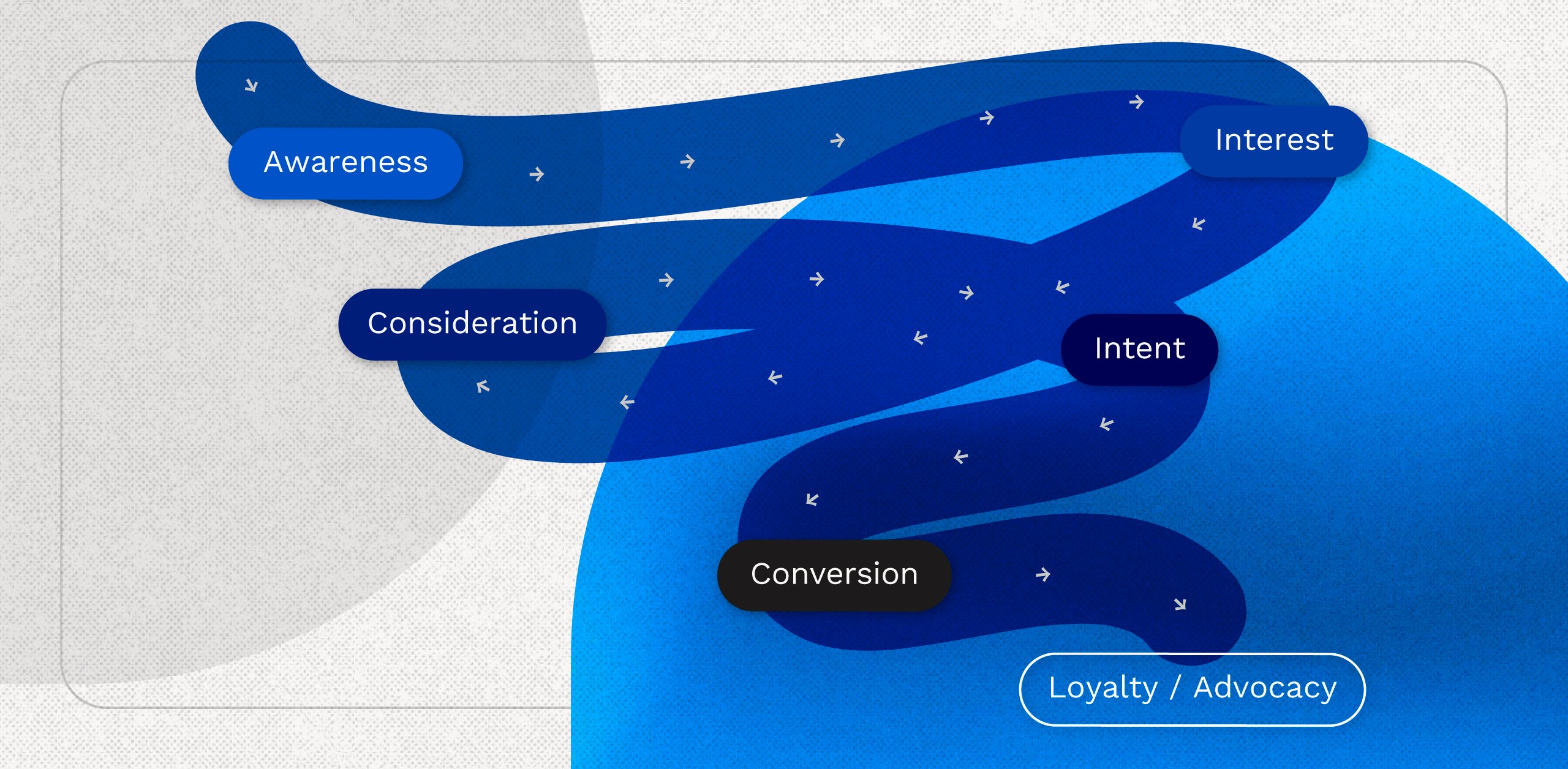 XYPN_PP_moreClients-ClientAcquisitionFunnel