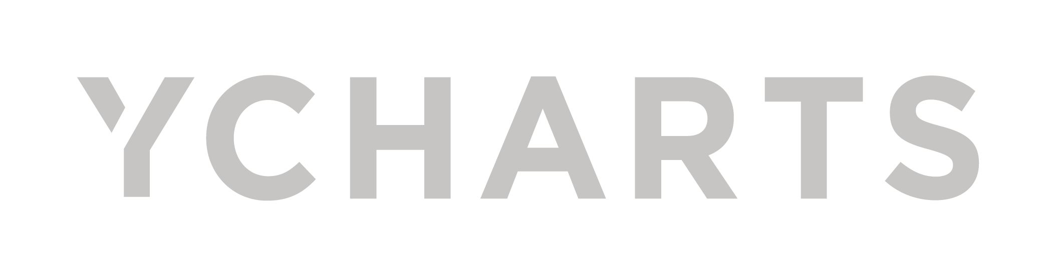 YCharts