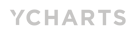 YCharts